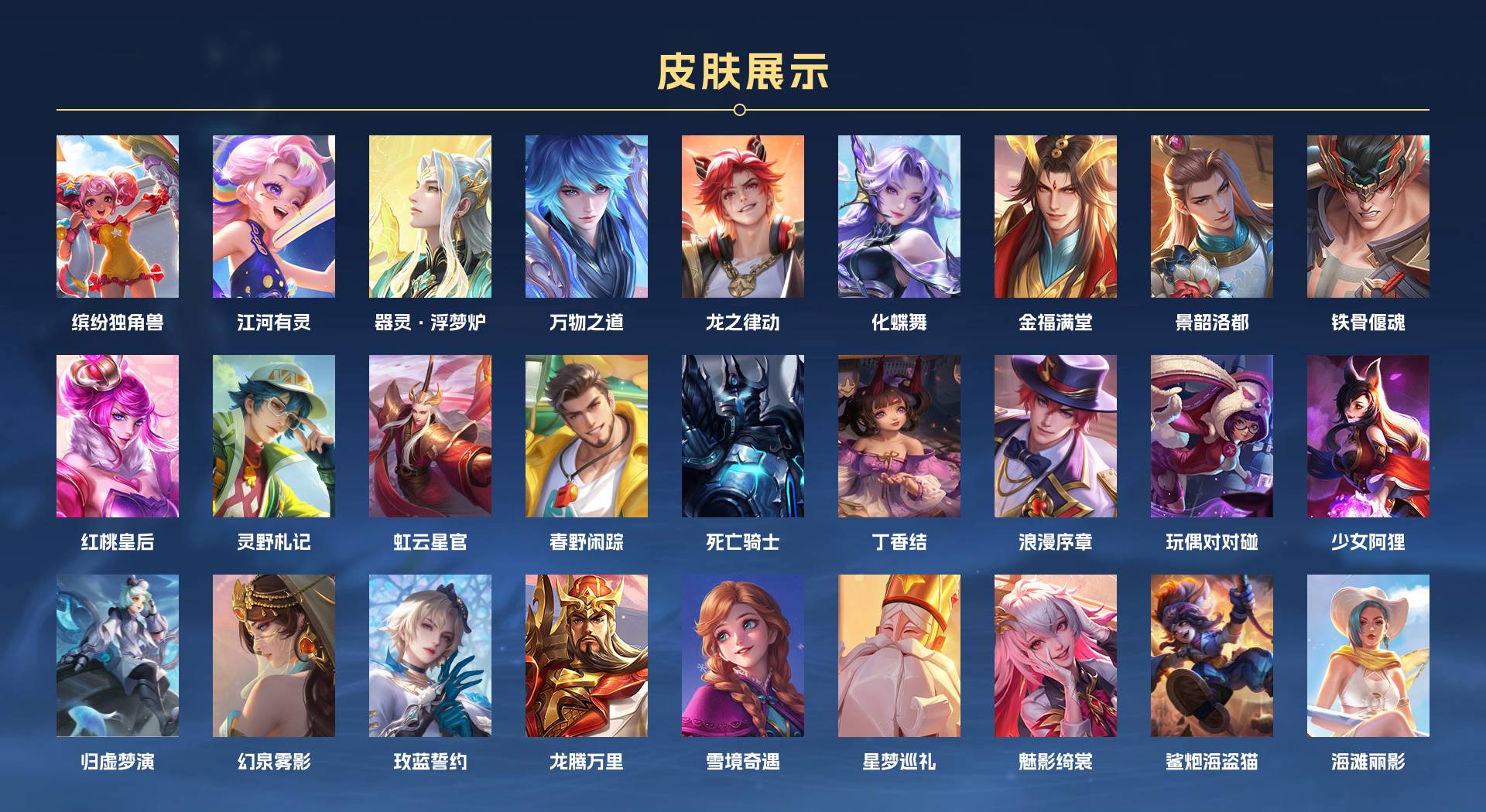 WZ3126492王者荣耀账号详情图2