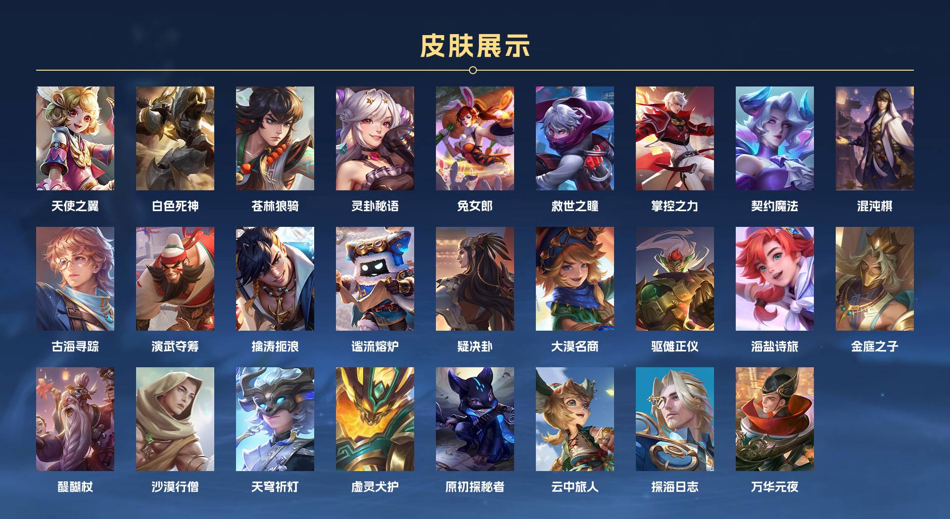 WZ3126492王者荣耀账号详情图3