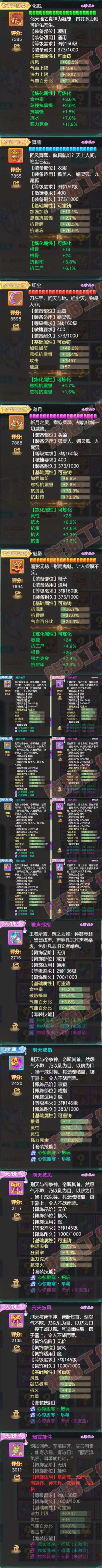 S2046大话西游账号详情图4 S2046大话西游账号详情图4