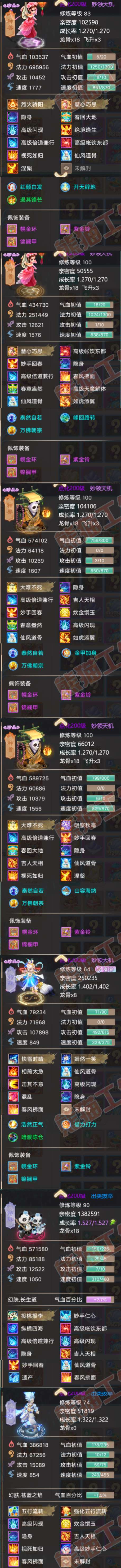 S2046大话西游账号详情图6 S2046大话西游账号详情图6