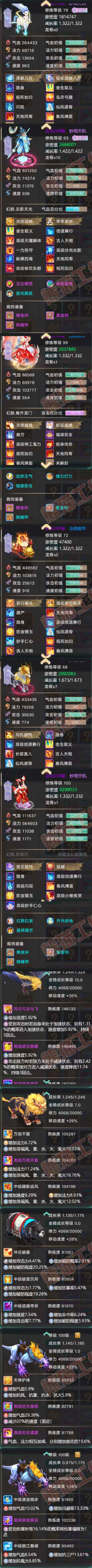 S2046大话西游账号详情图7 S2046大话西游账号详情图7