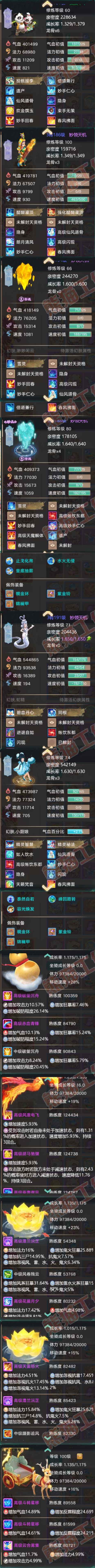 16262大话西游账号详情图6 16262大话西游账号详情图6