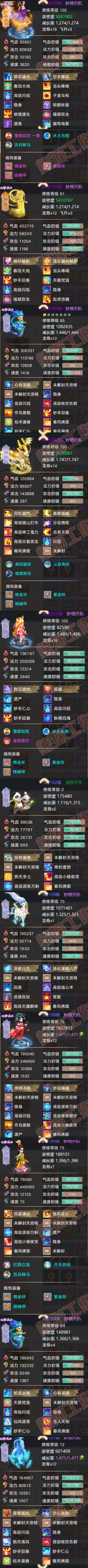 A1927大话西游账号详情图6
