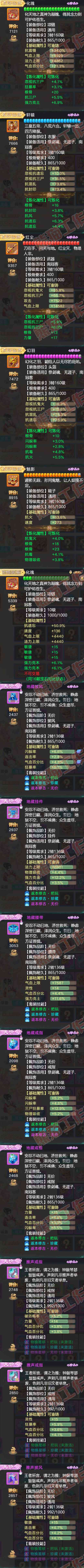 A1927大话西游账号详情图4