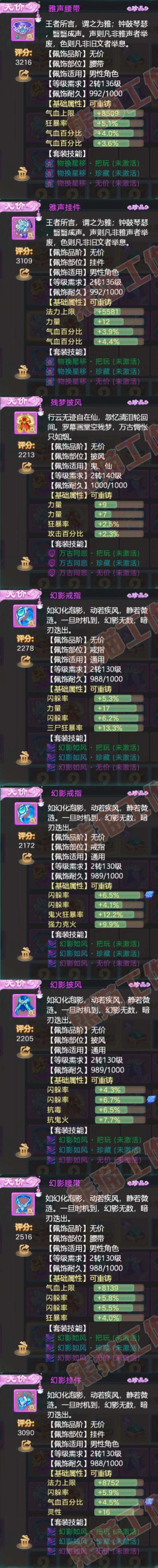 A1927大话西游账号详情图5