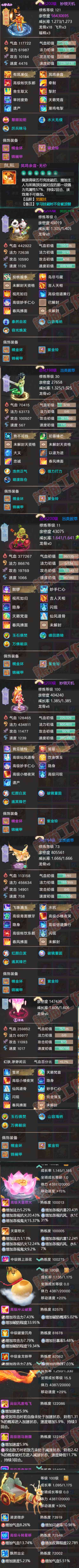 93173大话西游账号详情图6 93173大话西游账号详情图6
