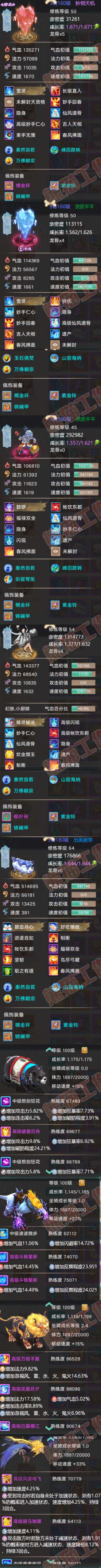 K2047大话西游账号详情图6 K2047大话西游账号详情图6