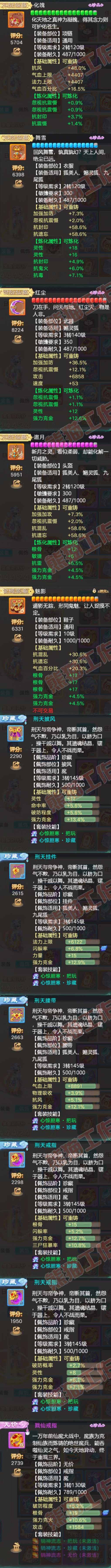 K2047大话西游账号详情图4 K2047大话西游账号详情图4