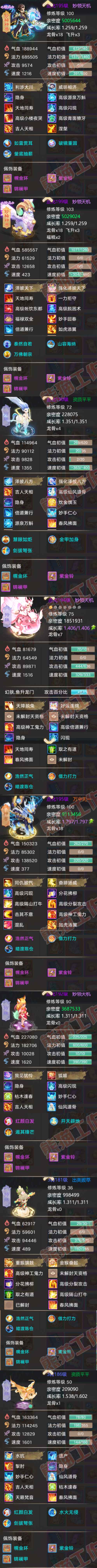 K2047大话西游账号详情图5 K2047大话西游账号详情图5