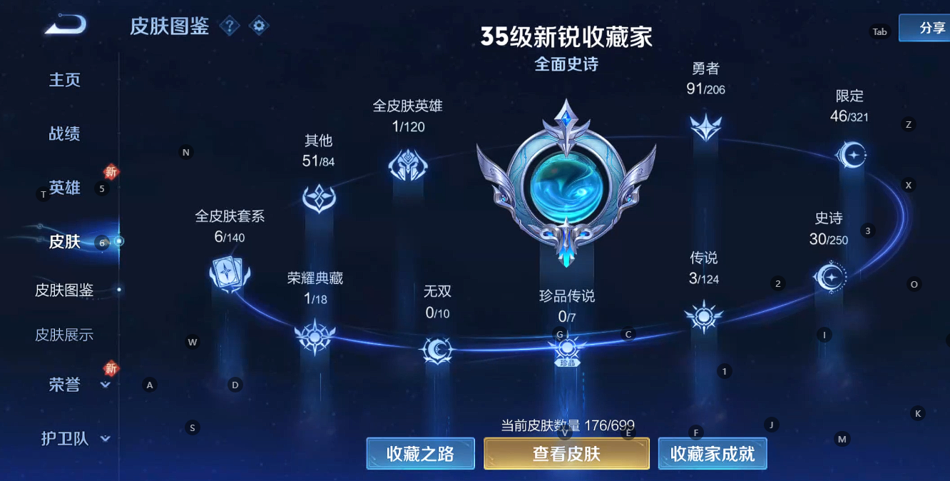 WZ3127531王者荣耀账号详情图7 WZ3127531王者荣耀账号详情图7