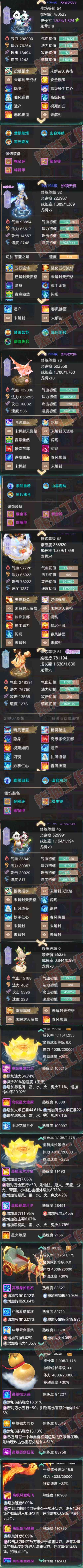 8936.大话西游账号详情图6 8936.大话西游账号详情图6