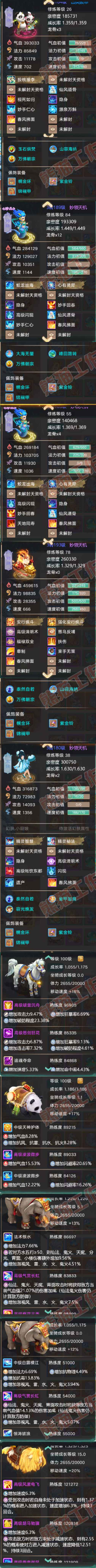 16263大话西游账号详情图7 16263大话西游账号详情图7