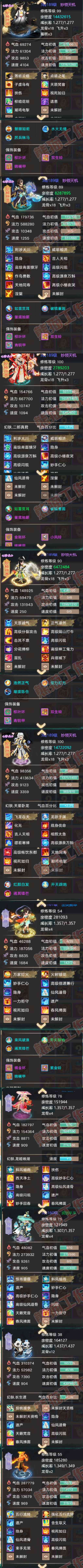 93174大话西游账号详情图5 93174大话西游账号详情图5