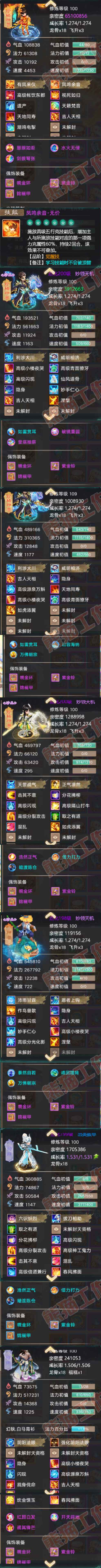 S2049大话西游账号详情图5 S2049大话西游账号详情图5