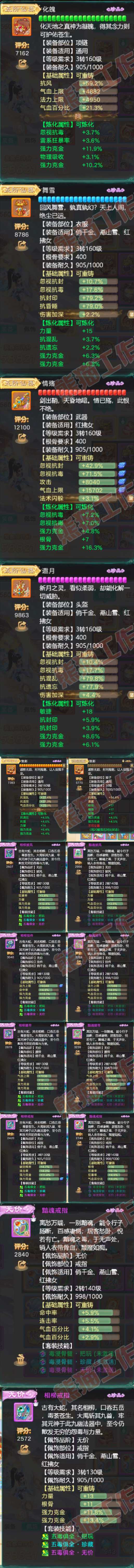 S2049大话西游账号详情图4 S2049大话西游账号详情图4