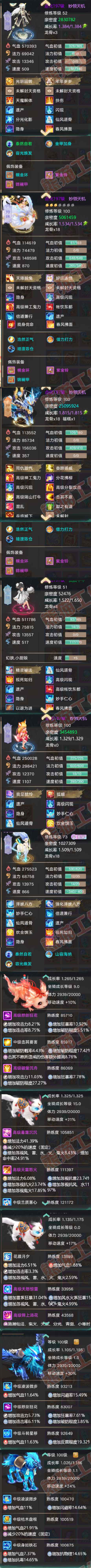 34813大话西游账号详情图6