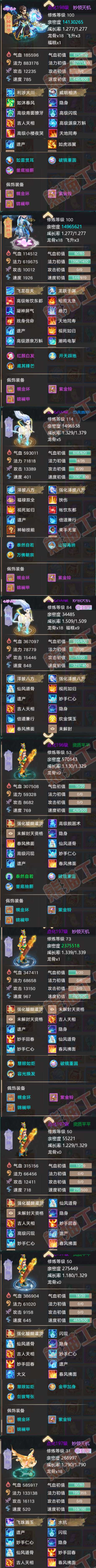34813大话西游账号详情图5