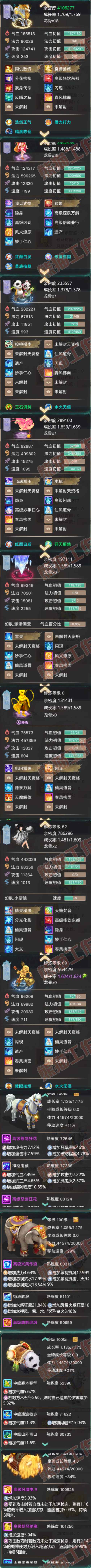 93178大话西游账号详情图5 93178大话西游账号详情图5