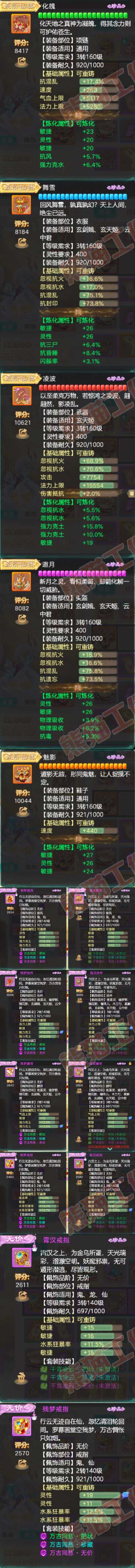 93176大话西游账号详情图4 93176大话西游账号详情图4