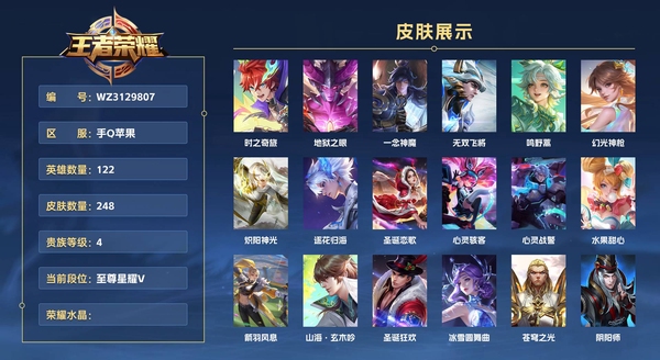 王者荣耀账号苹果QQ手Q苹果 122英雄 248皮肤 贵族等级4  时之奇旅 地狱之眼 一念神魔 无双飞将 鸣野蒿 幻光神枪 炽阳神光 逐花归海 圣诞恋歌 心灵骇客 心灵战警 水果甜心 箭羽风息 山海·玄木吟 圣诞...