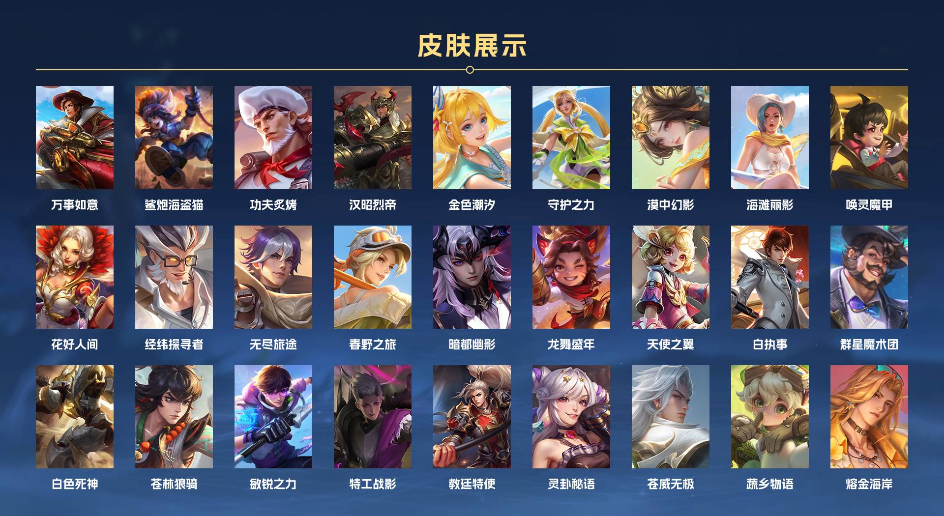 WZ3129807王者荣耀账号详情图6
