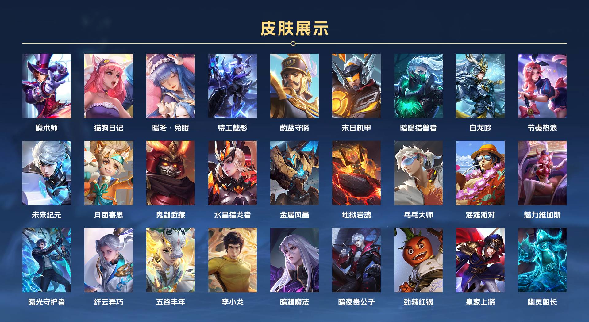 WZ3129807王者荣耀账号详情图2