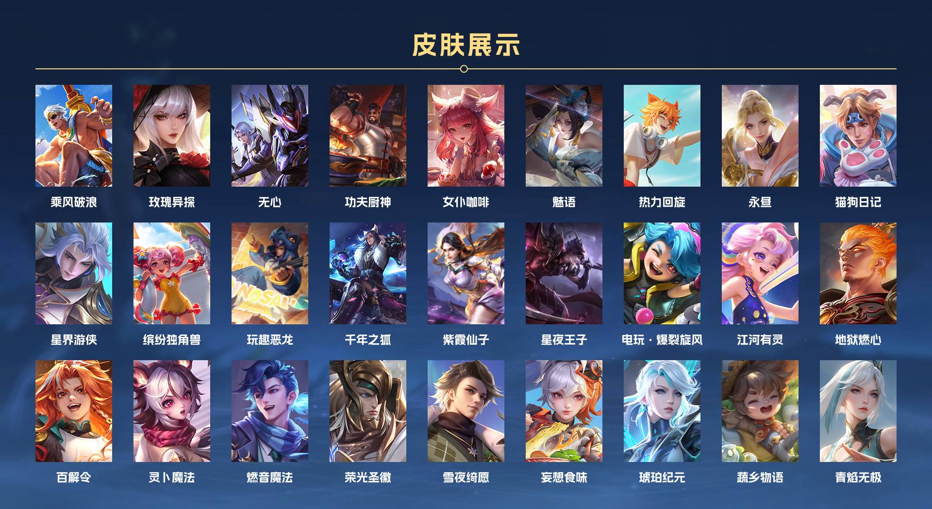 WZ3129807王者荣耀账号详情图3
