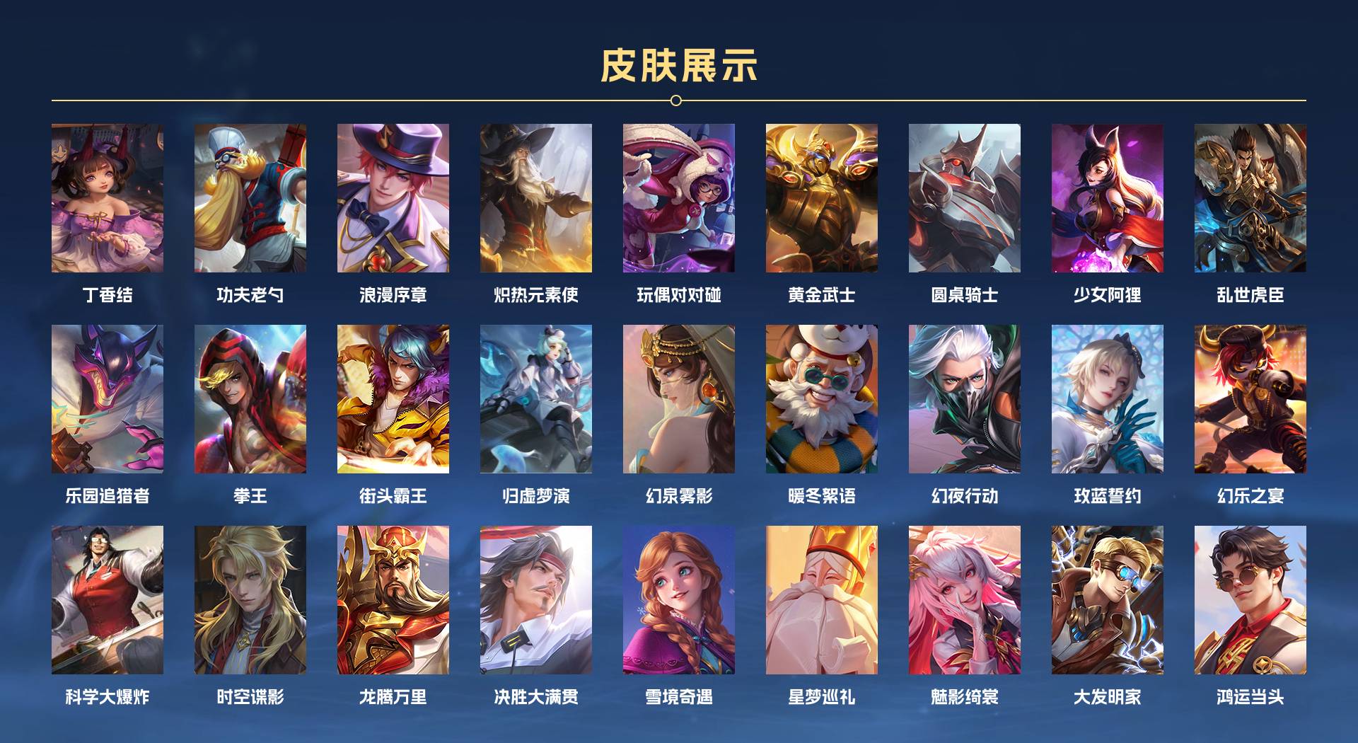 WZ3129807王者荣耀账号详情图5