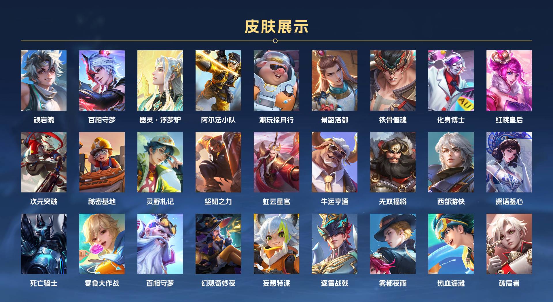 WZ3129807王者荣耀账号详情图4