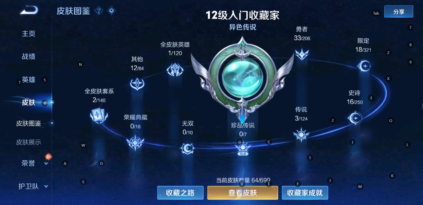 WZ3129652王者荣耀账号详情图5 WZ3129652王者荣耀账号详情图5