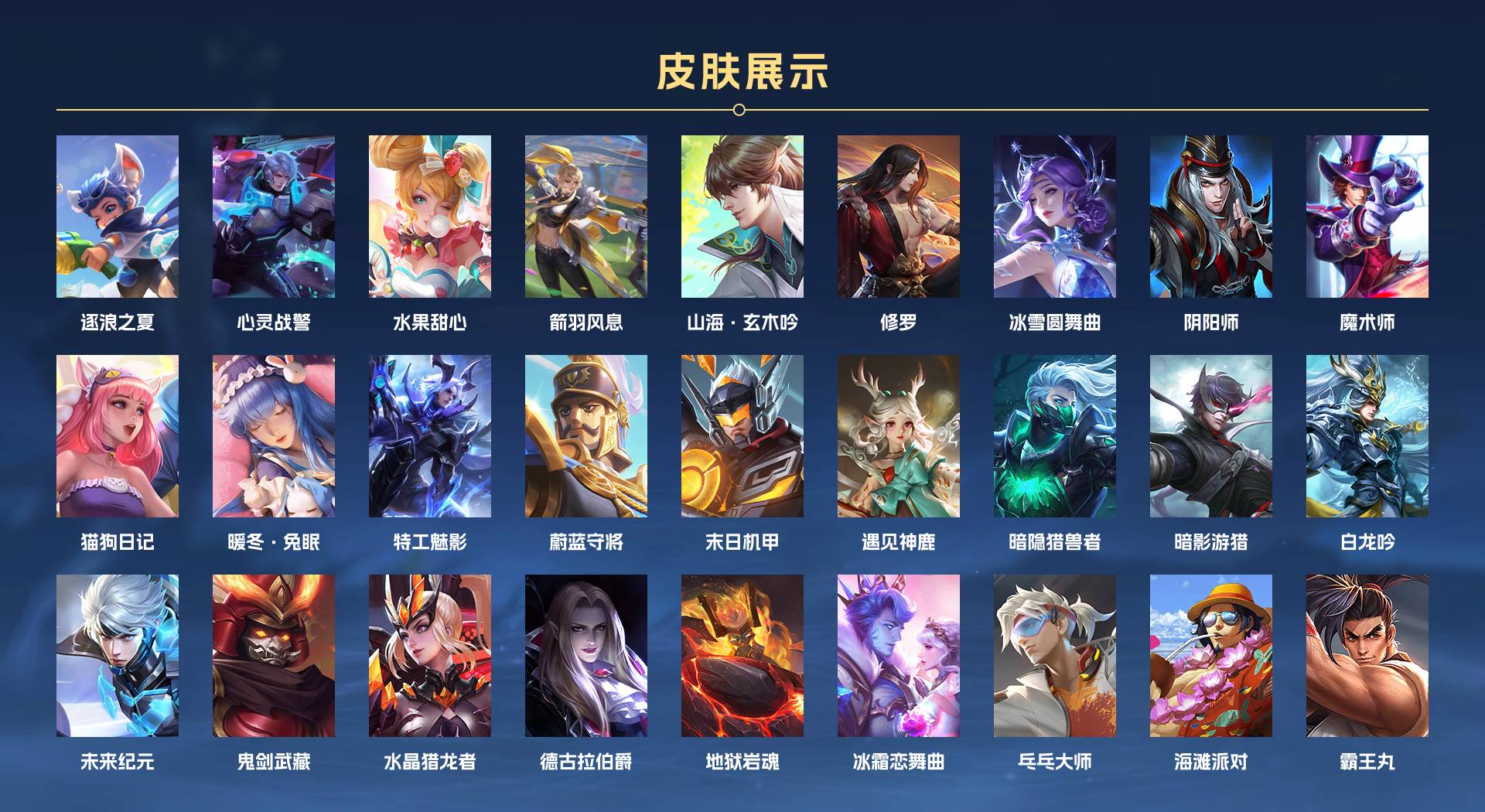 WZ3129675王者荣耀账号详情图2 WZ3129675王者荣耀账号详情图2