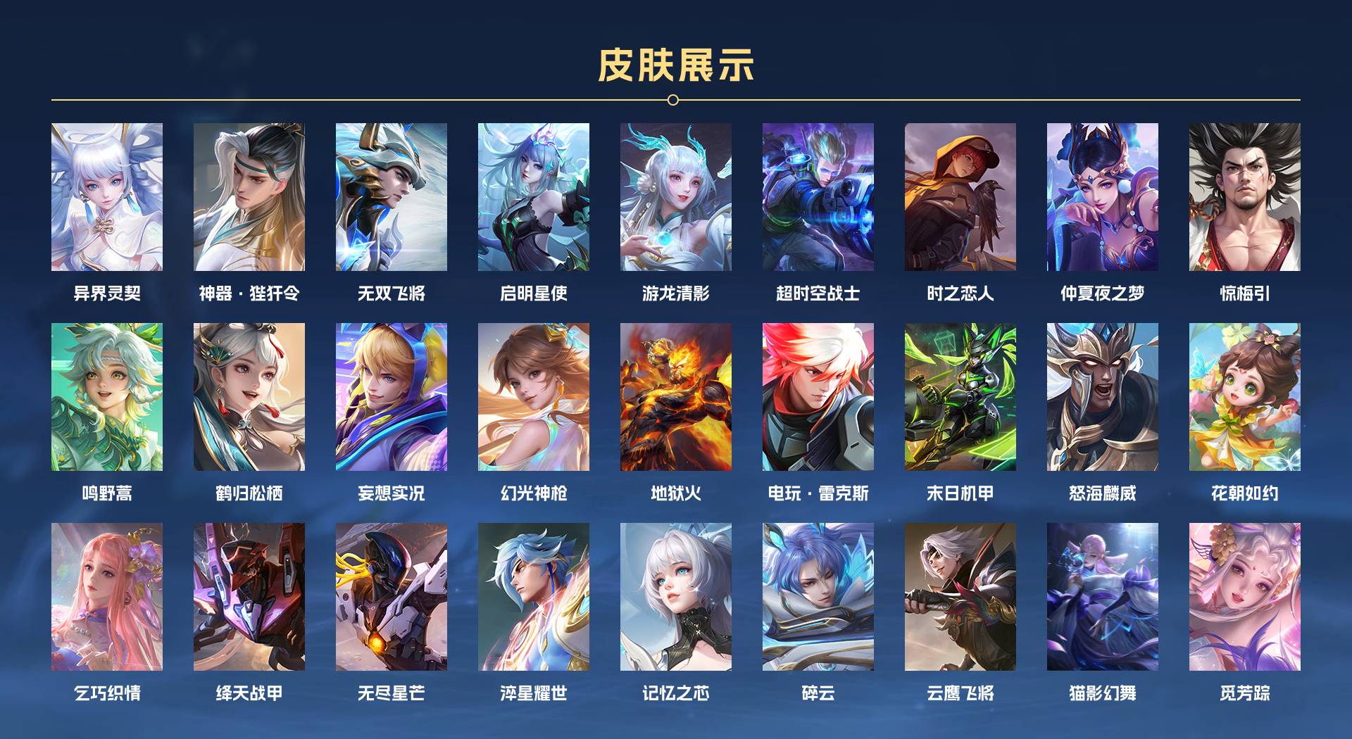 WZ3129732王者荣耀账号详情图2