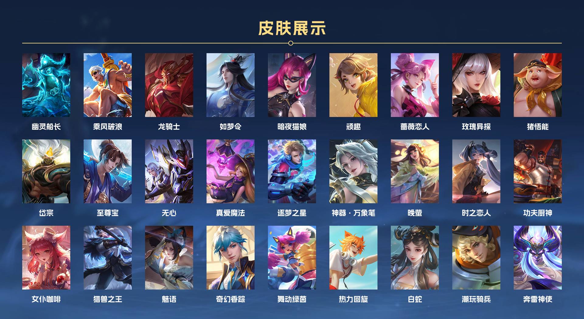 WZ3129732王者荣耀账号详情图7