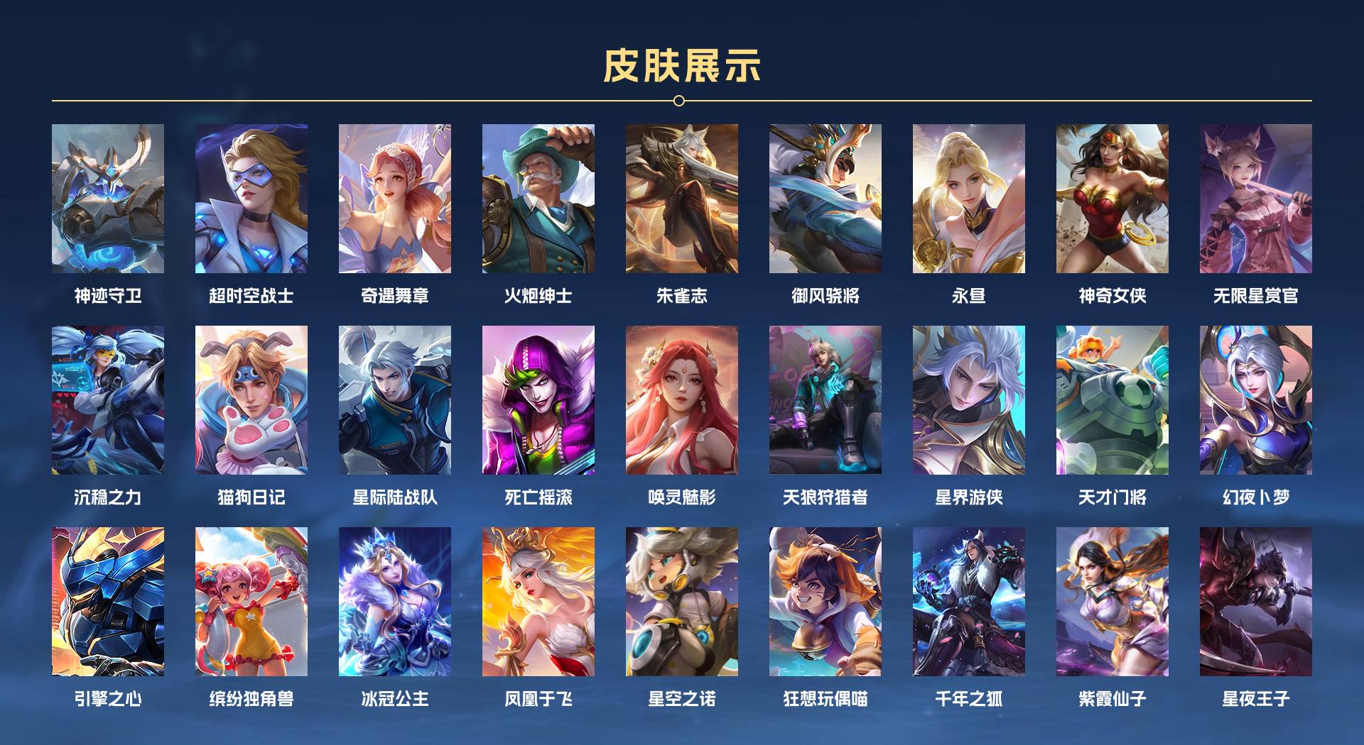 WZ3129732王者荣耀账号详情图8