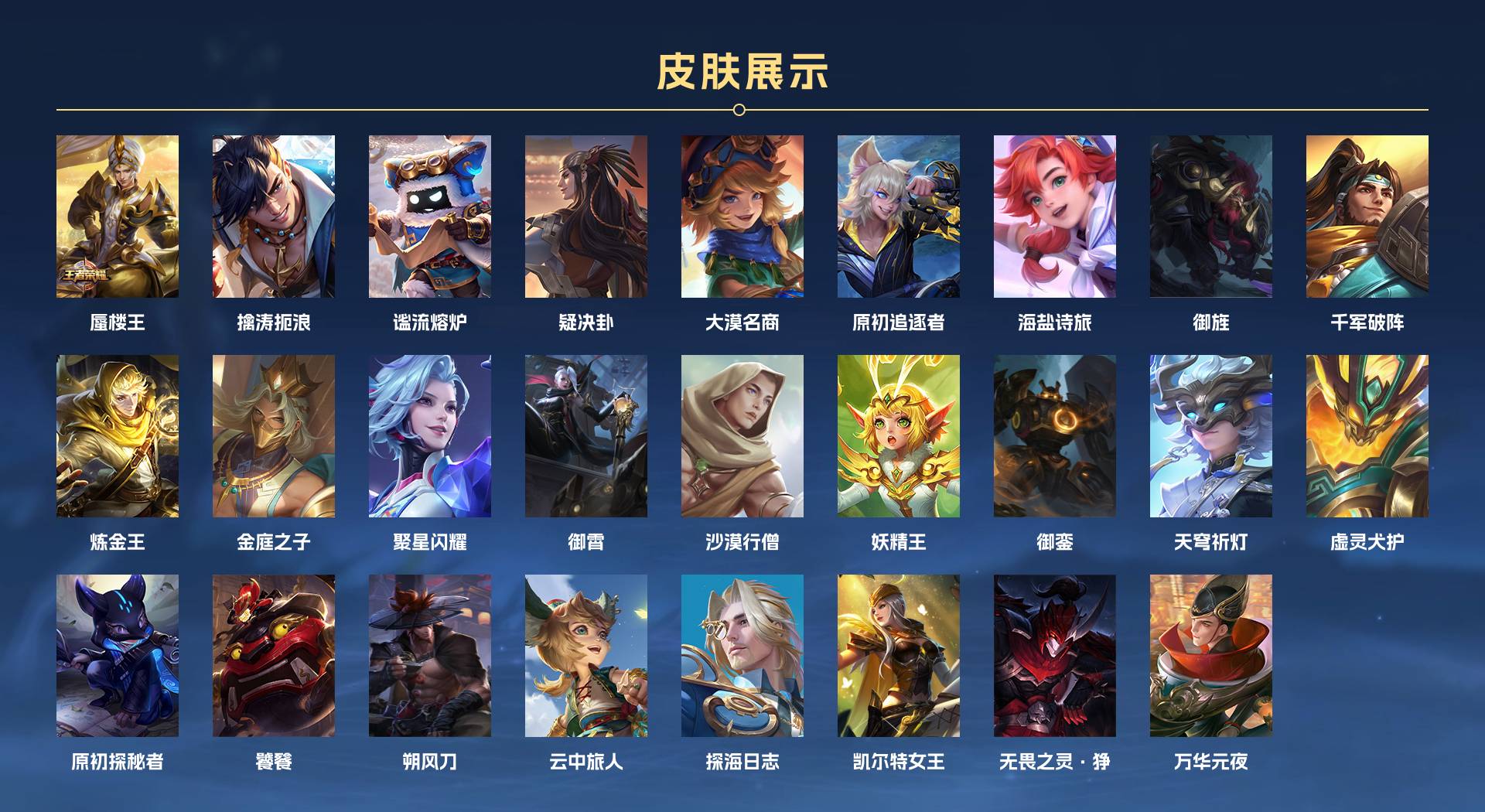 WZ3129732王者荣耀账号详情图14