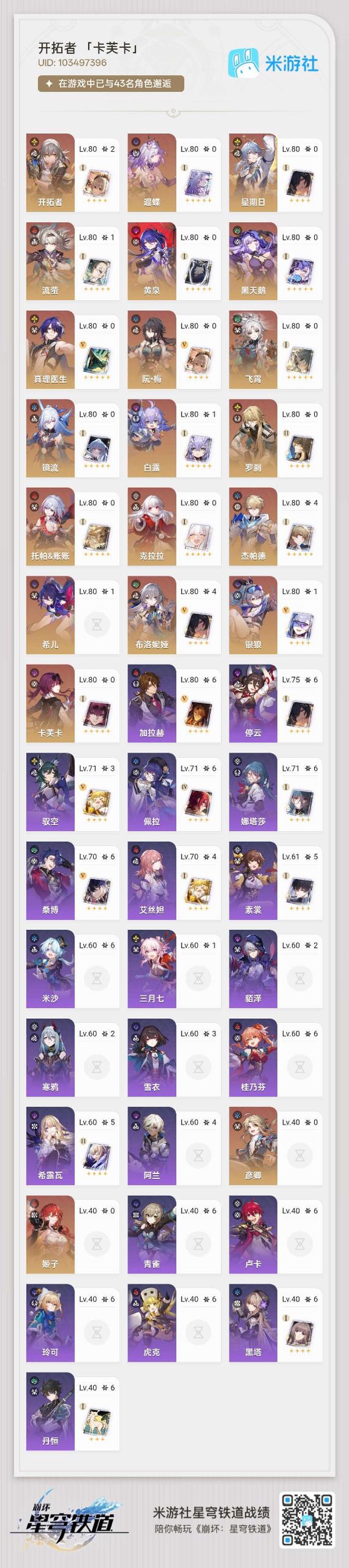 星穹铁道账号mihoyo服瑕蝶0+1，流萤1+1，0+1黄泉，0+1黑天鹅，0+1飞霄，详情看图