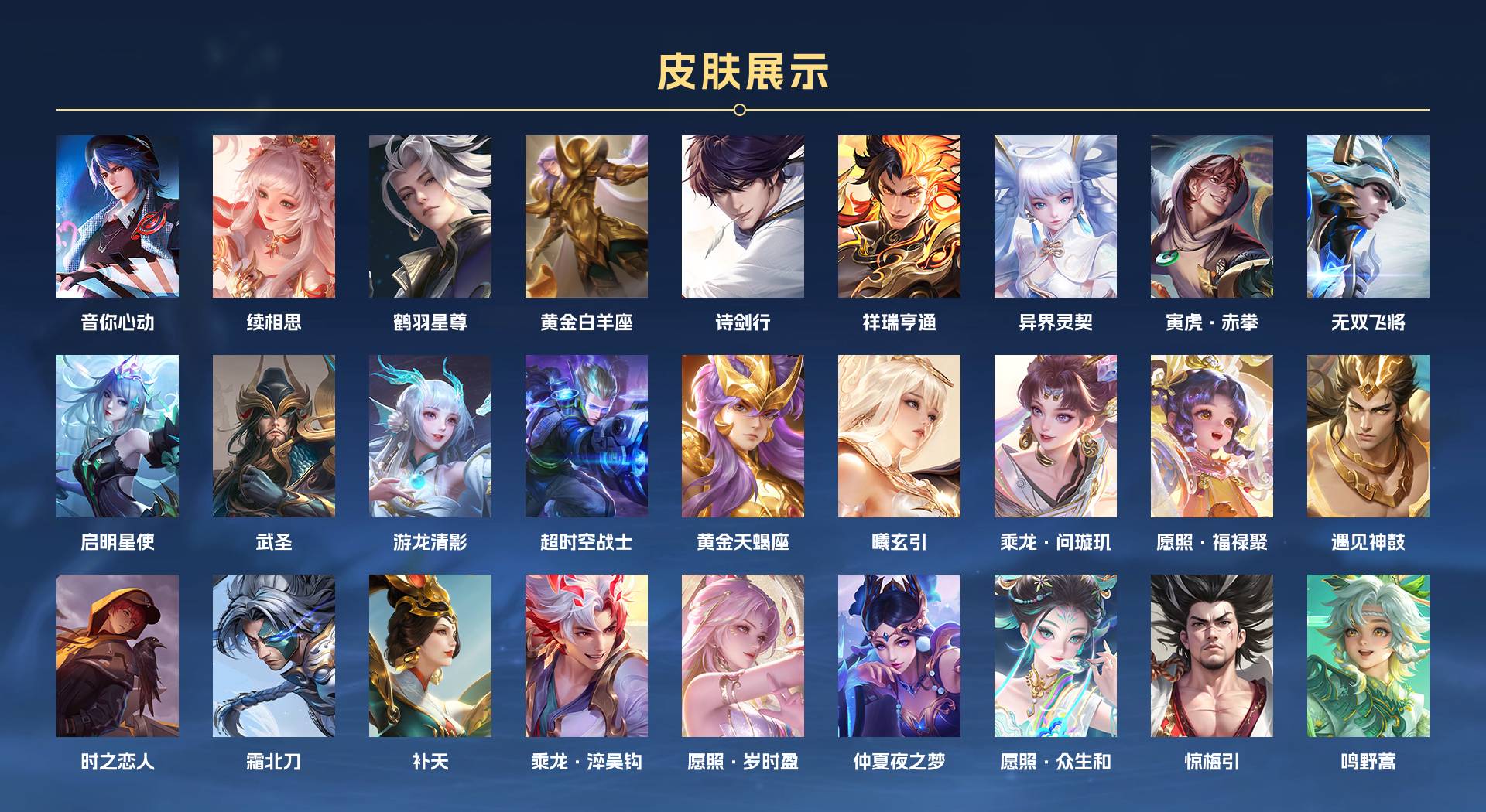 WZ3130368王者荣耀账号详情图2