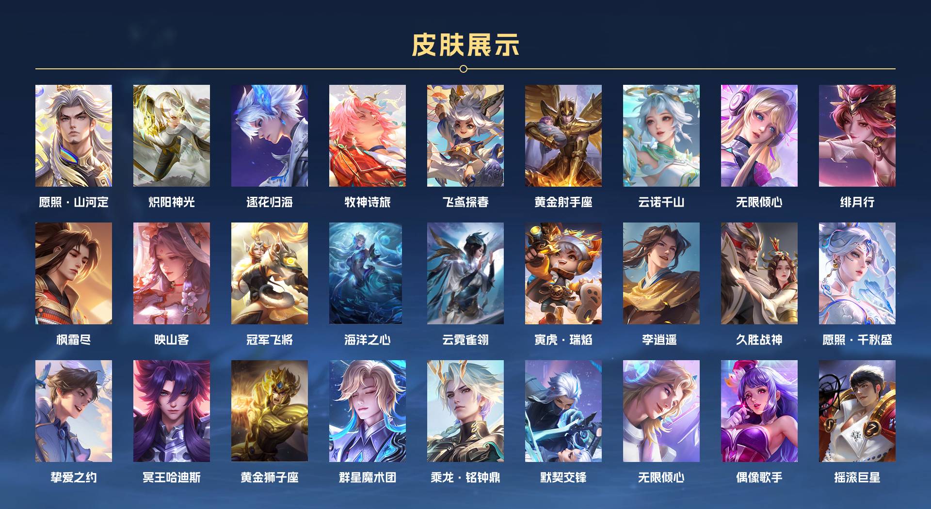 WZ3130368王者荣耀账号详情图4