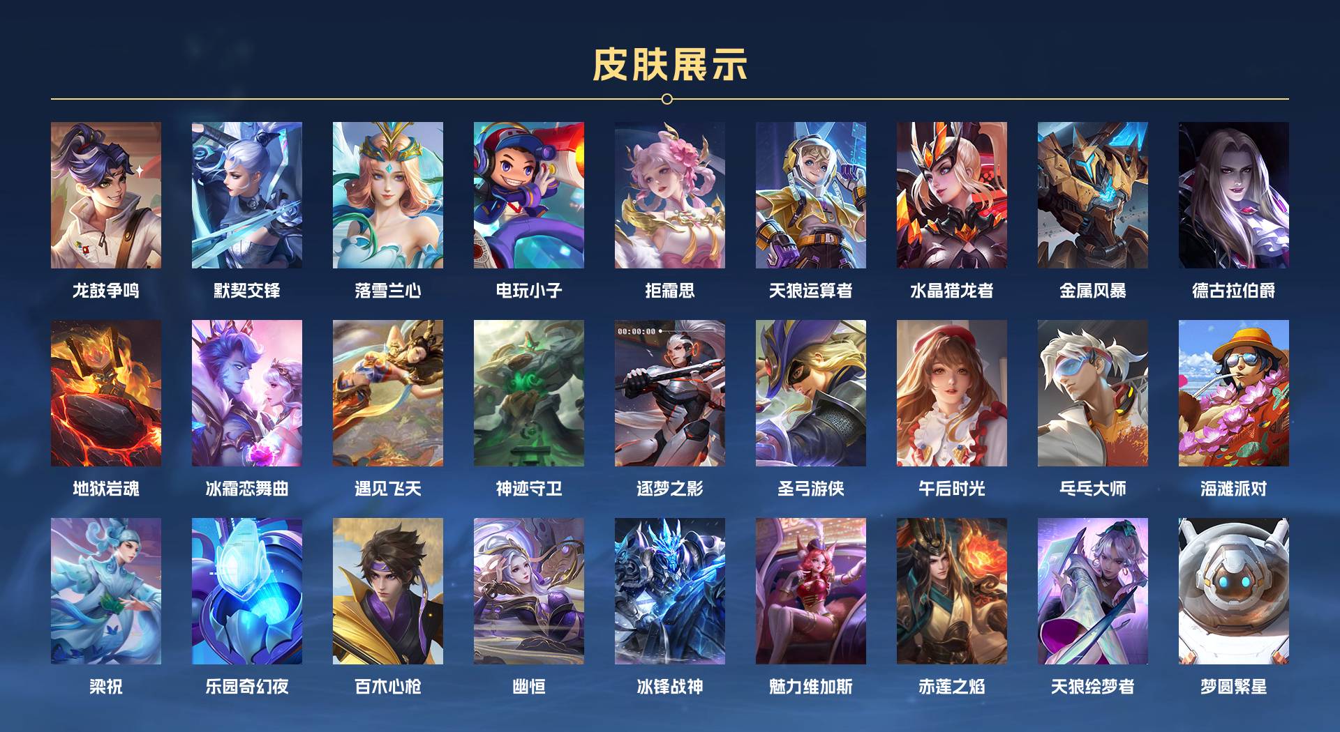 WZ3130368王者荣耀账号详情图7