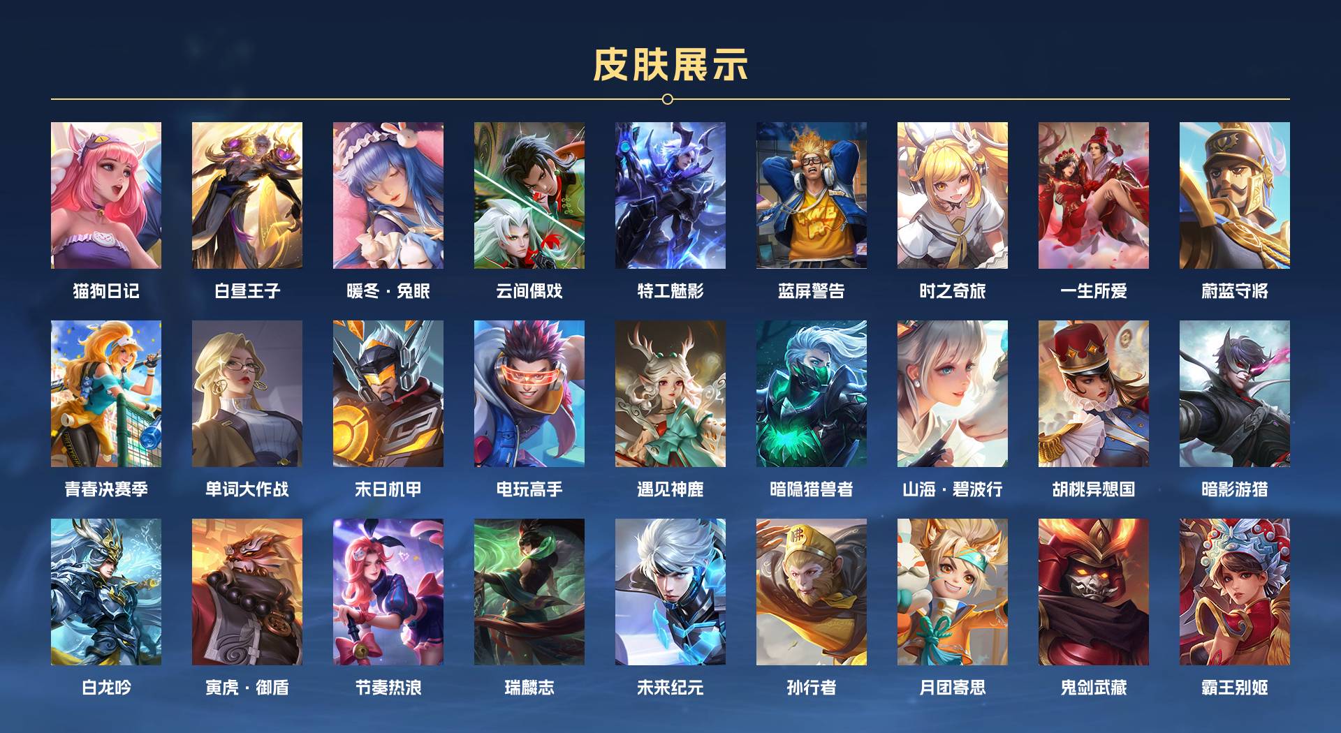 WZ3130368王者荣耀账号详情图6