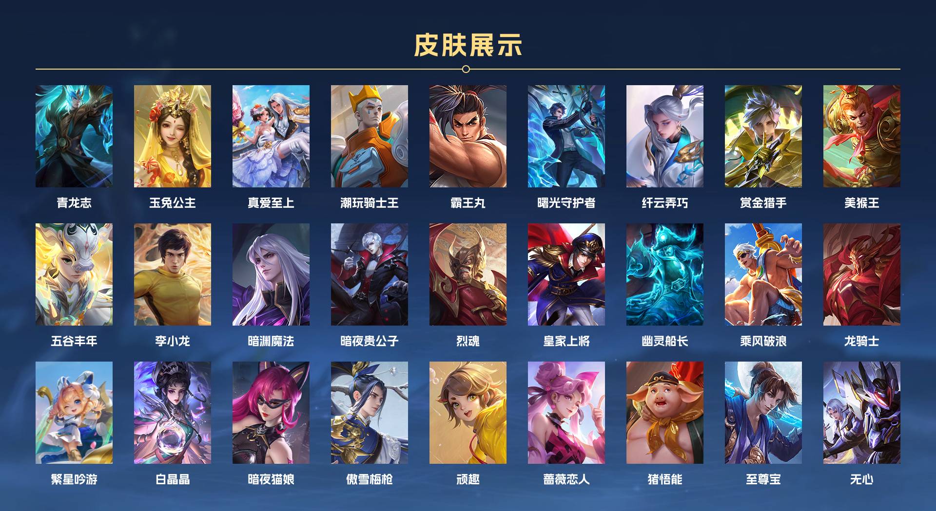 WZ3130368王者荣耀账号详情图8