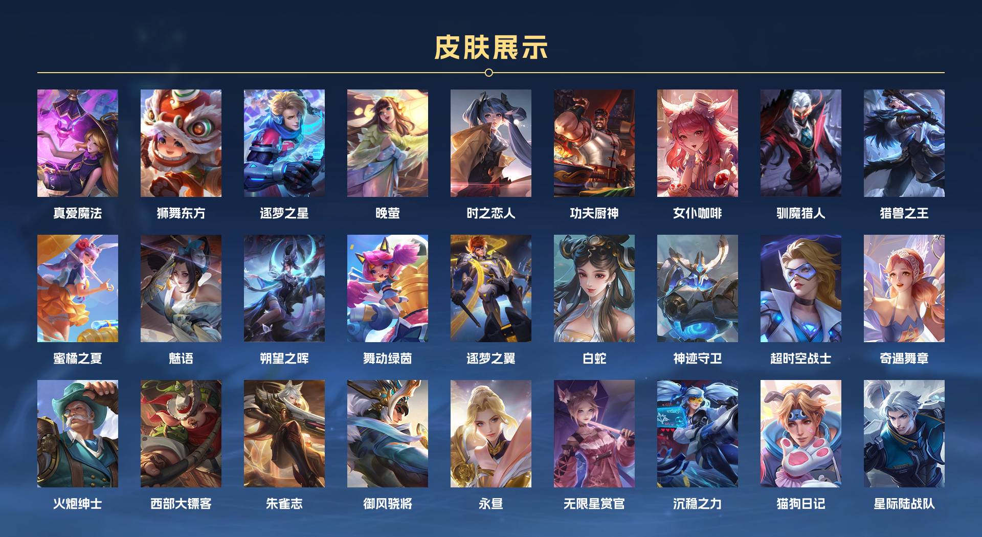 WZ3130368王者荣耀账号详情图9
