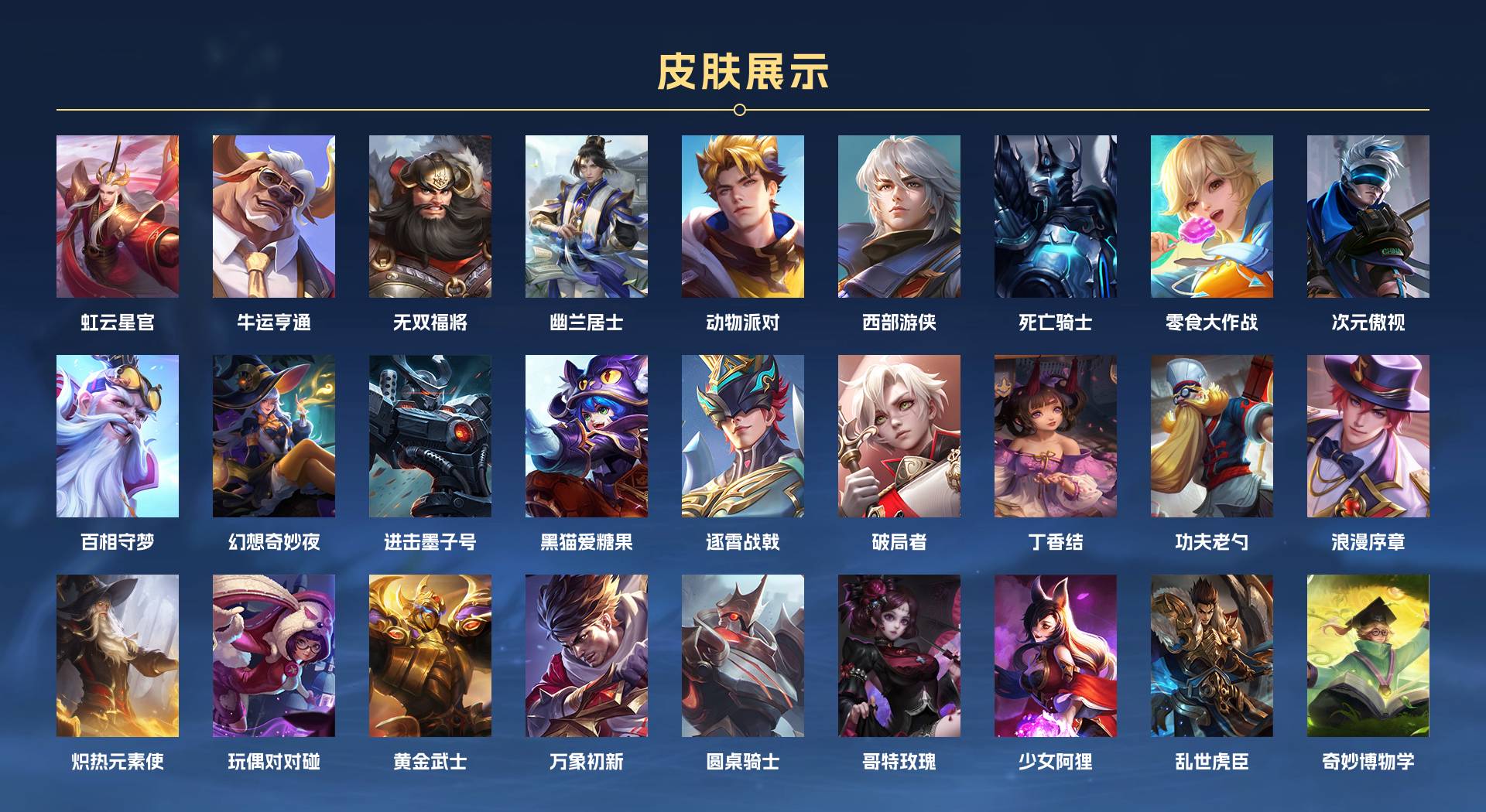 WZ3130368王者荣耀账号详情图12