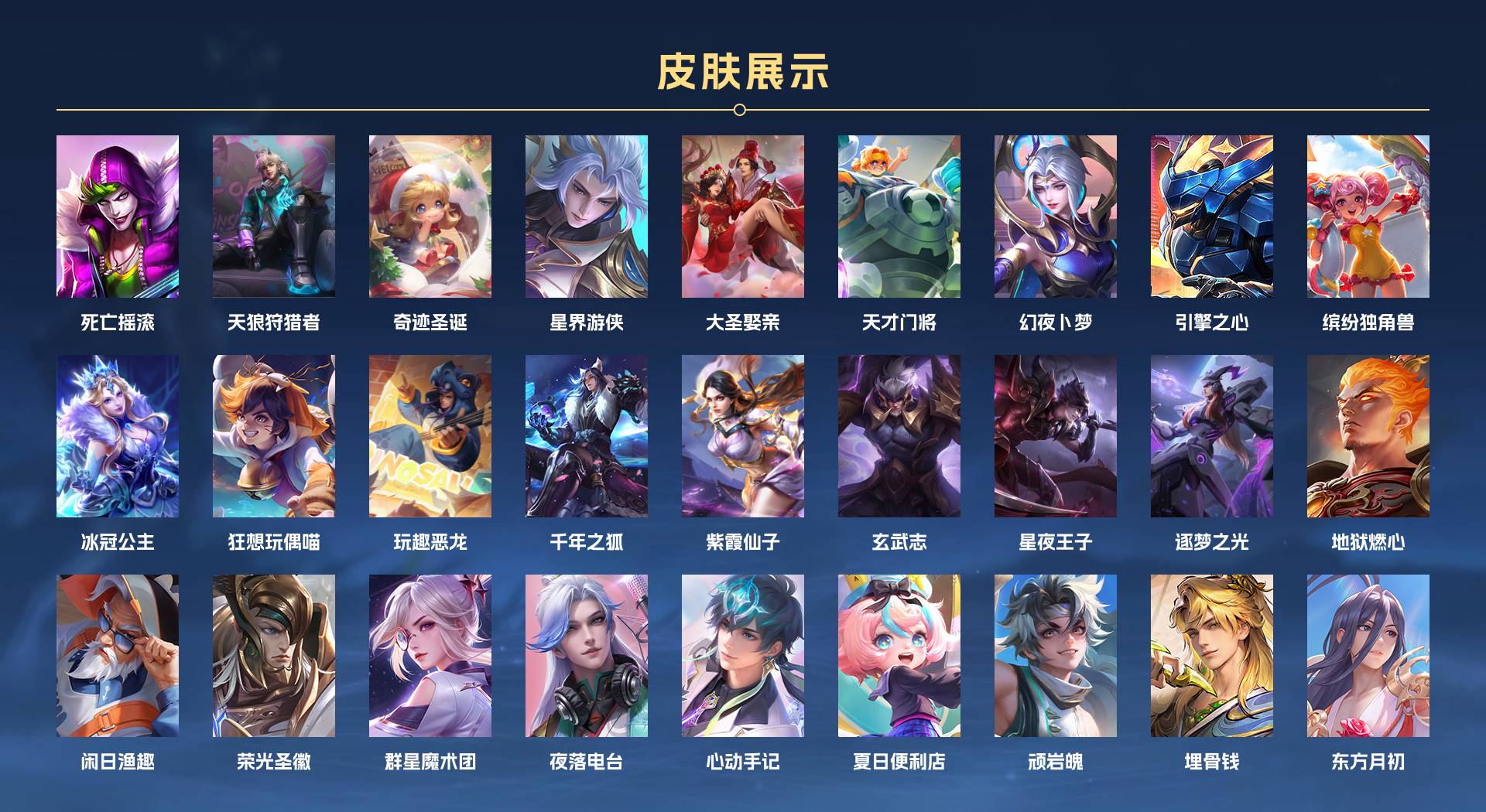 WZ3130368王者荣耀账号详情图10