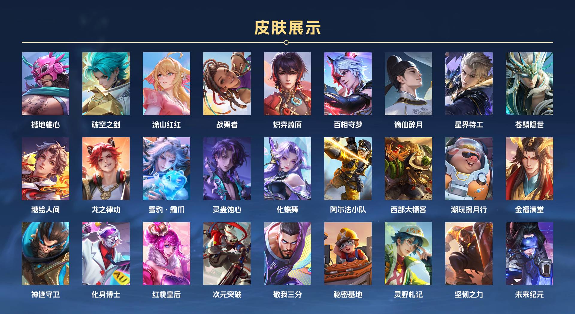 WZ3130368王者荣耀账号详情图11