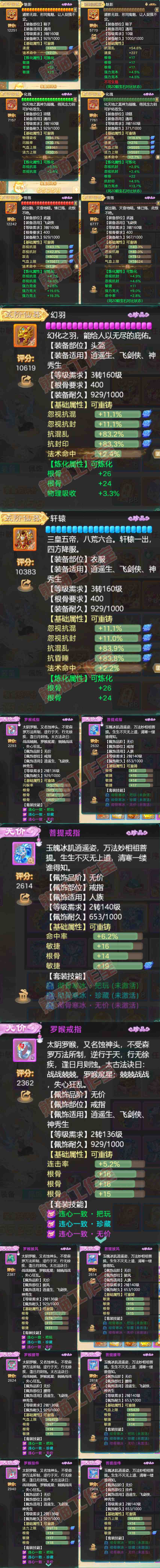 F6709大话西游账号详情图4 F6709大话西游账号详情图4
