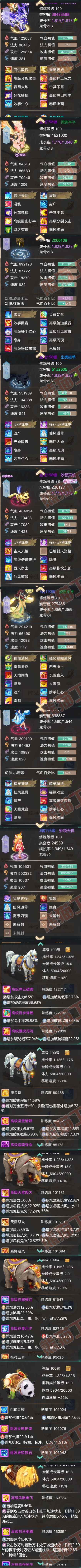 F6709大话西游账号详情图6 F6709大话西游账号详情图6