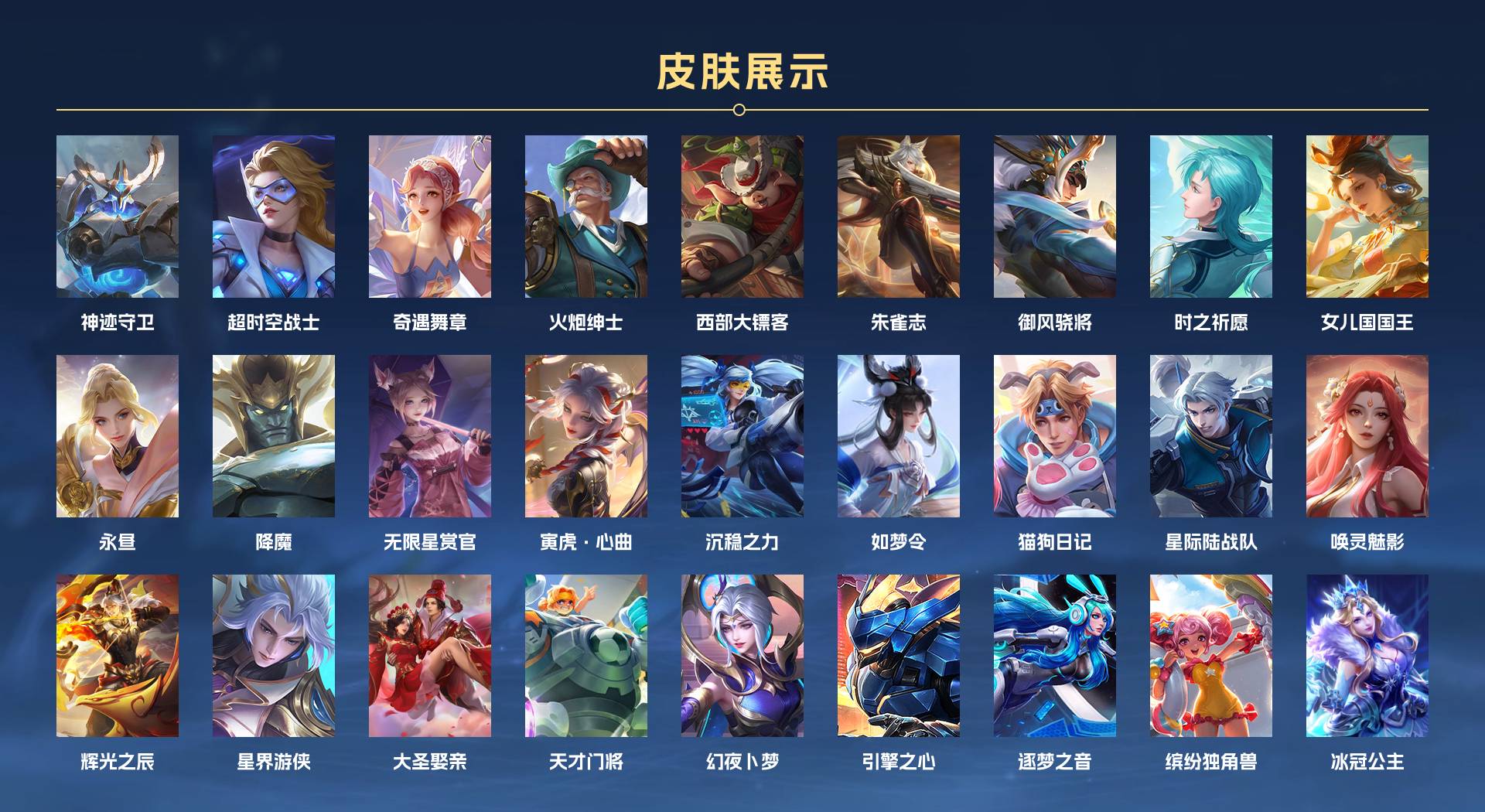 WZ3131281王者荣耀账号详情图12