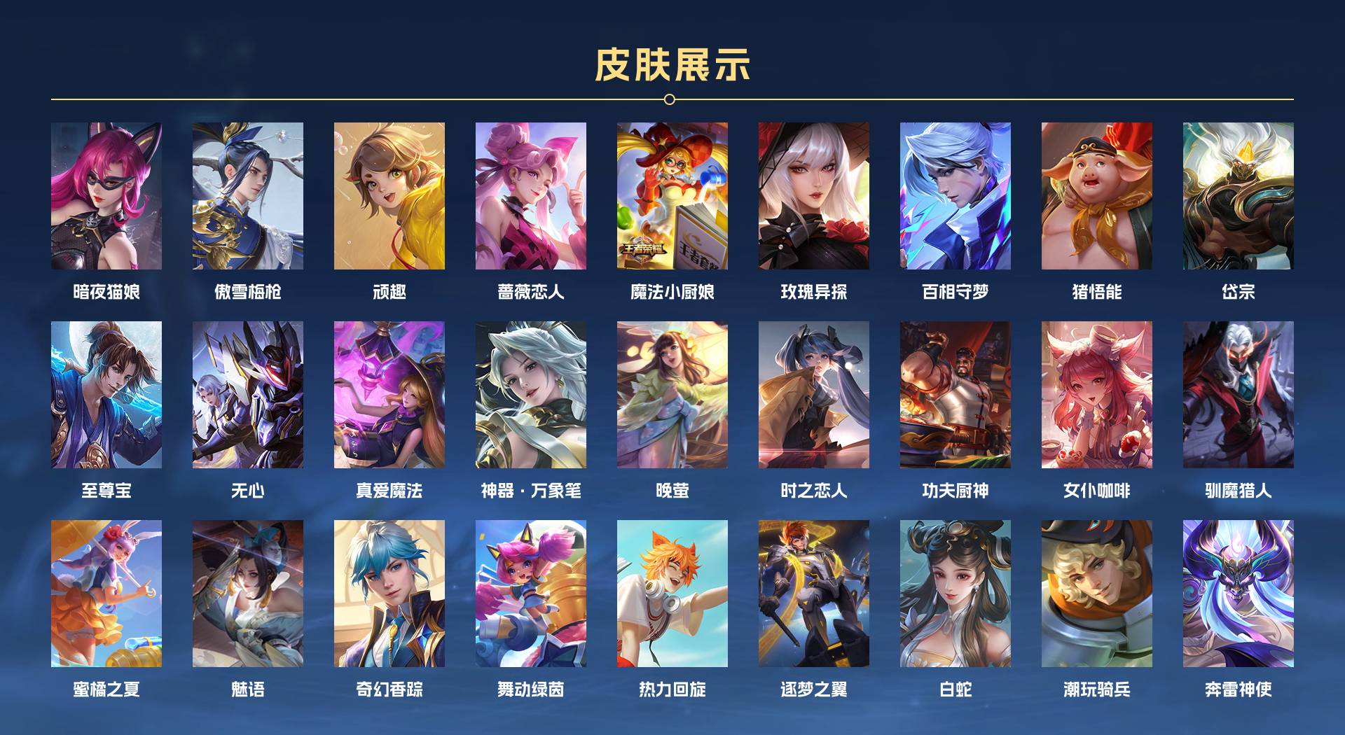 WZ3131281王者荣耀账号详情图11