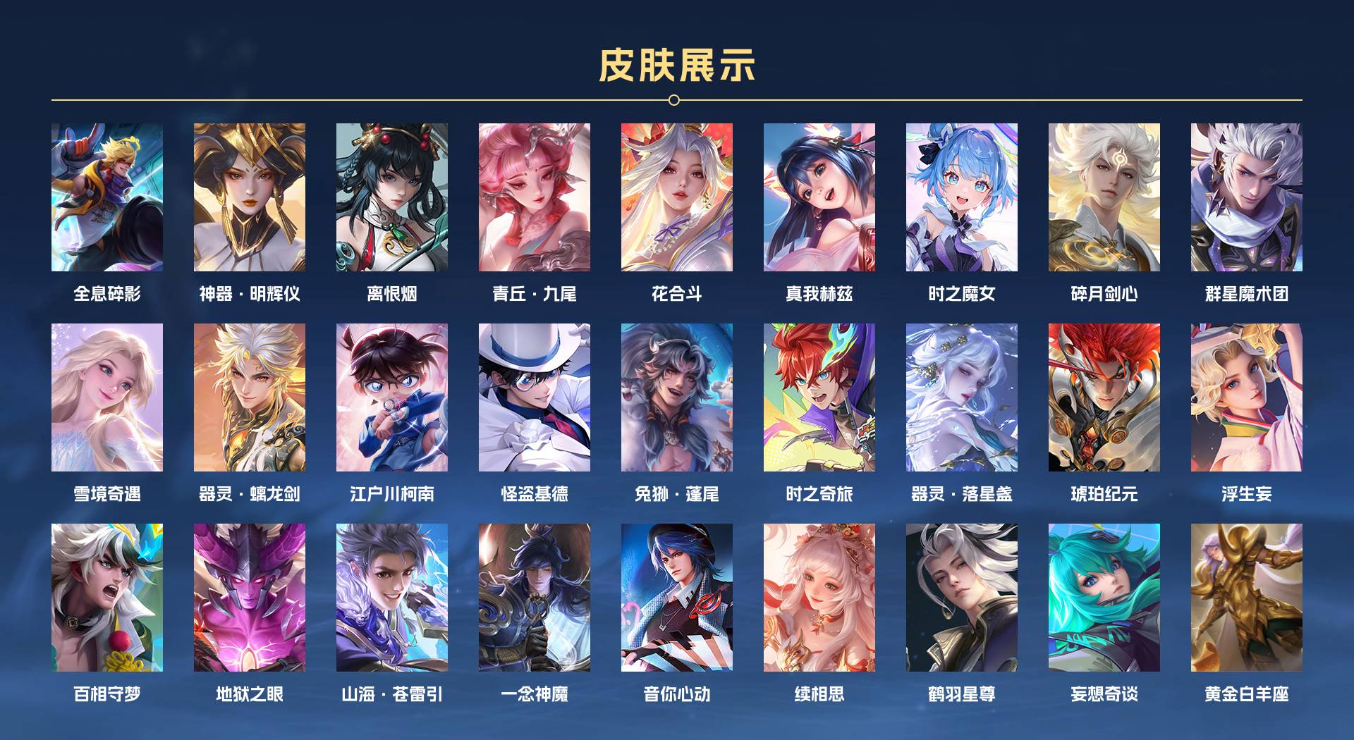 WZ3131281王者荣耀账号详情图2